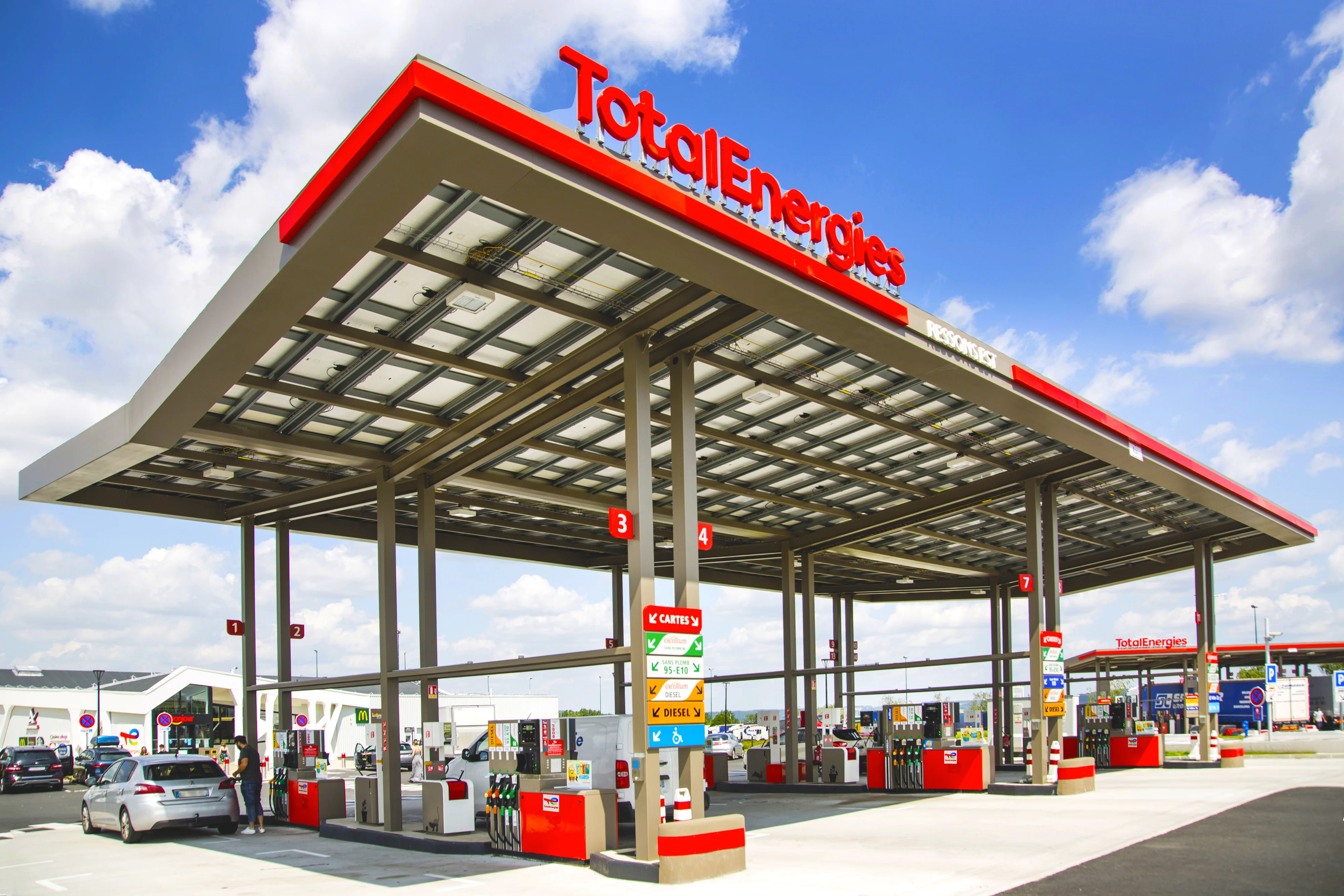 TotalEnergies Station RuiruB ypass